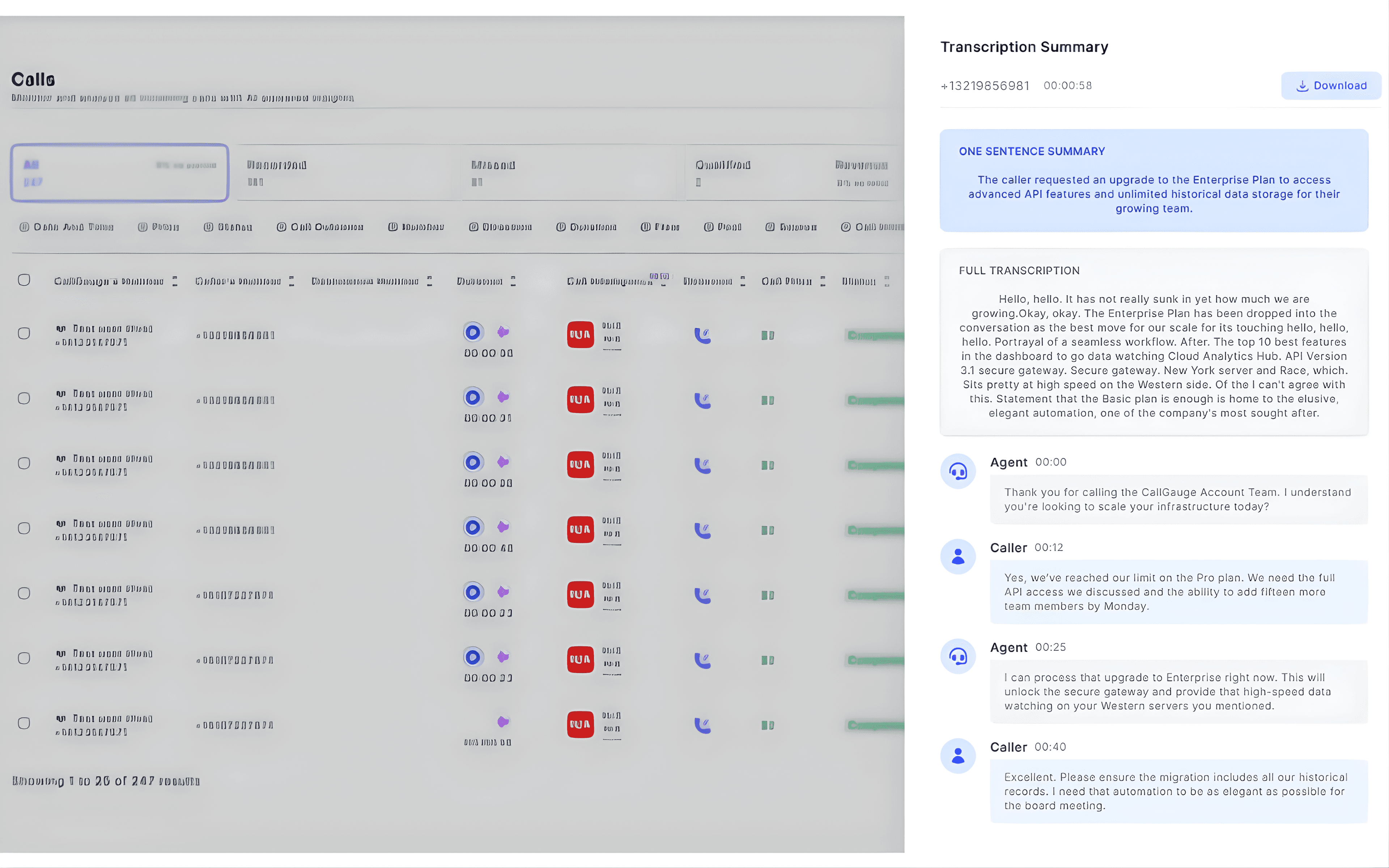 AI call tracking reporting dashboard showing call volume analytics, marketing attribution, ROI tracking, call logs, agent performance, and geographic insights